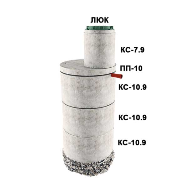 1 стакан из 3х колец Ø1м с доборкой 0,9м (3хКС10.9, ПП10, КС7.9)